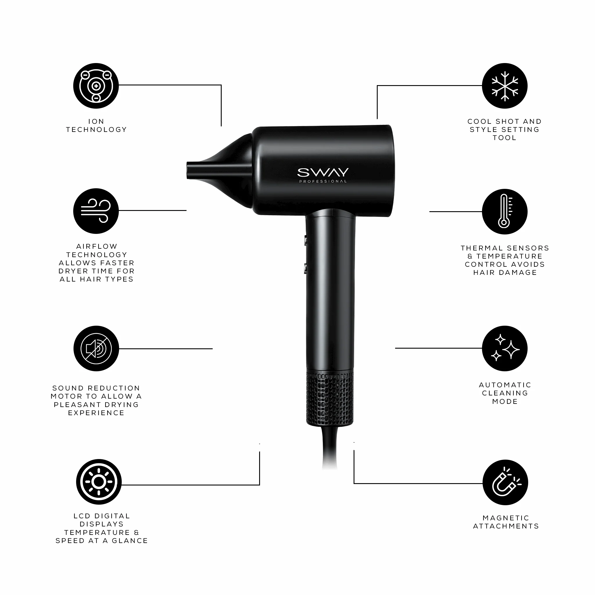 AIRE Flow Digital Hairdryer - Image 3